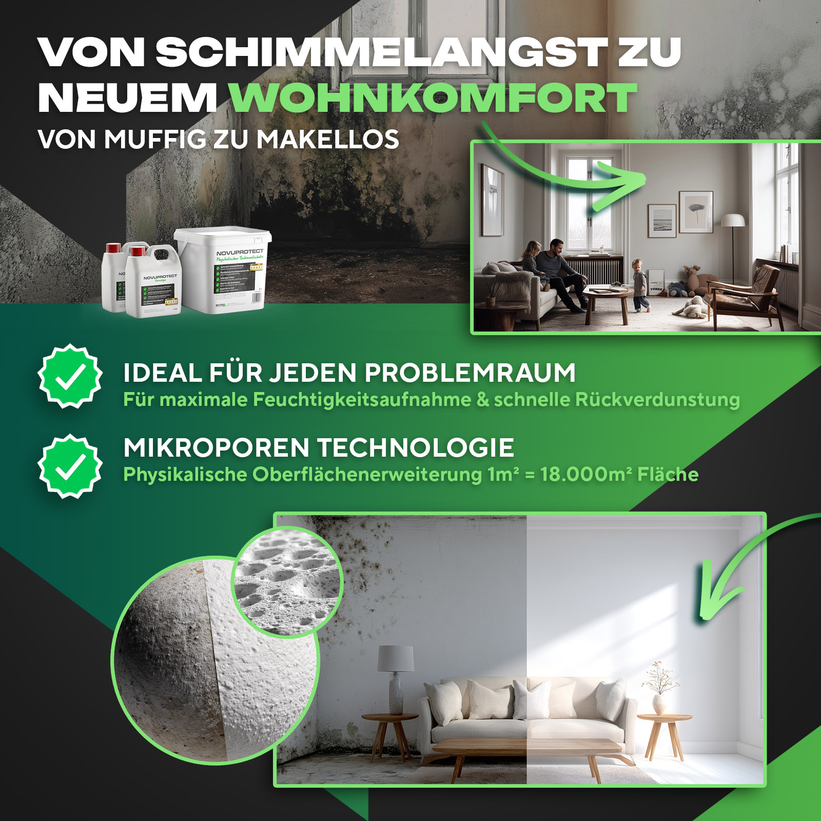 NovuProtect Schimmelschutz-Set