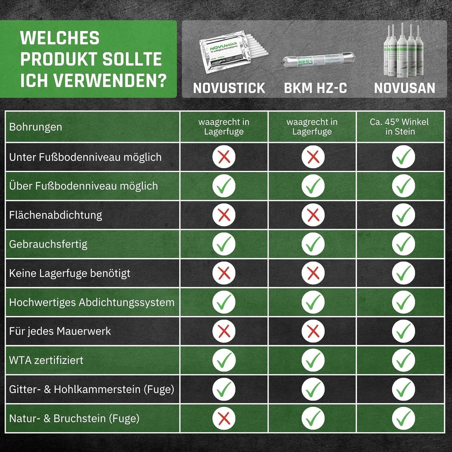 listing 4 novusticks.jpg Symbol, Erste Hilfe, Unterschreiben, Symbol, Erste Hilfe, Unterschreiben, Symbol, Erste Hilfe, Unterschreiben, Symbol, Erste Hilfe, Unterschreiben, Symbol, Erste Hilfe, Unterschreiben, Symbol, Erste Hilfe, Unterschreiben