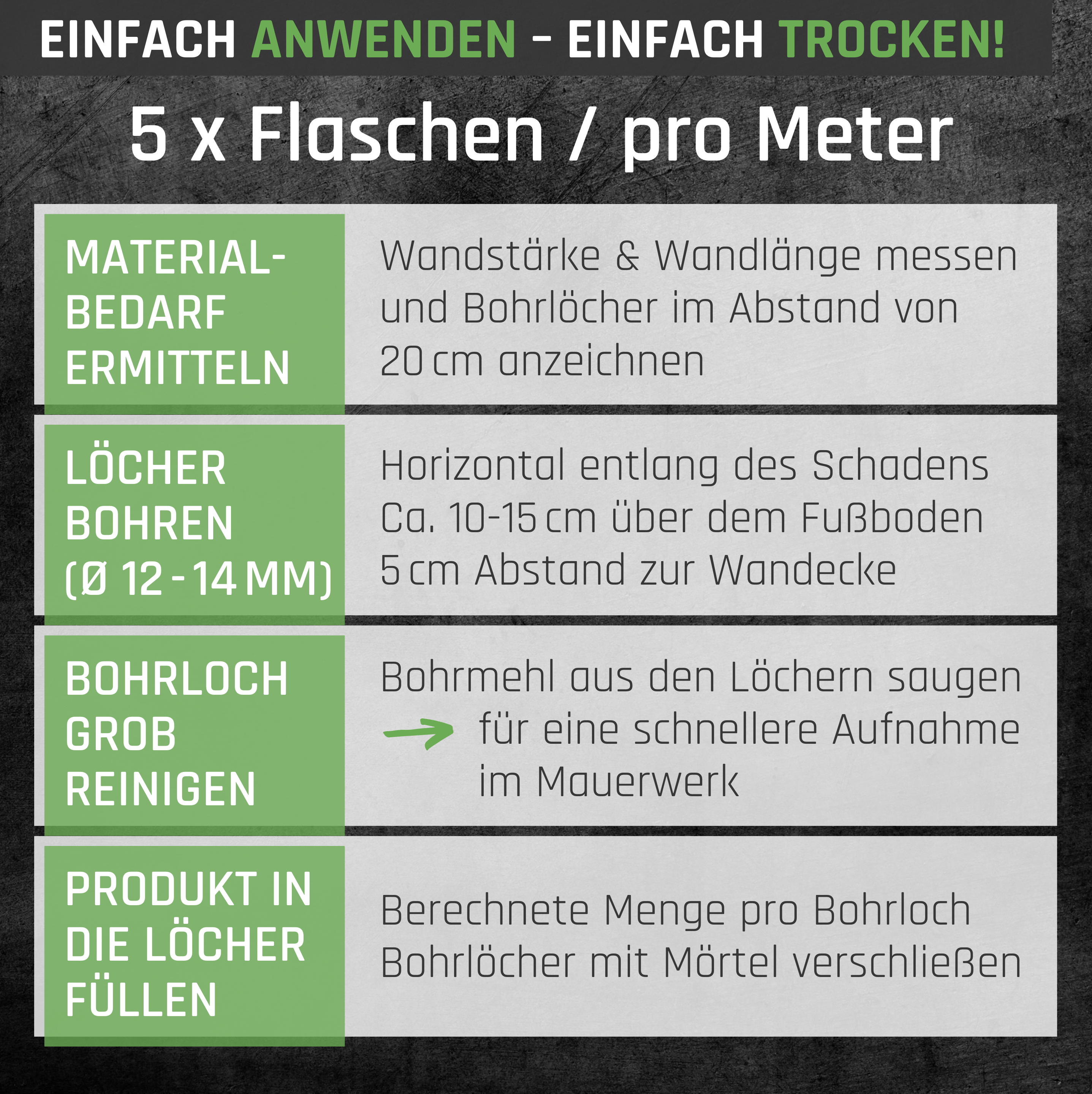 Novusan 10l Nachfüllkanister