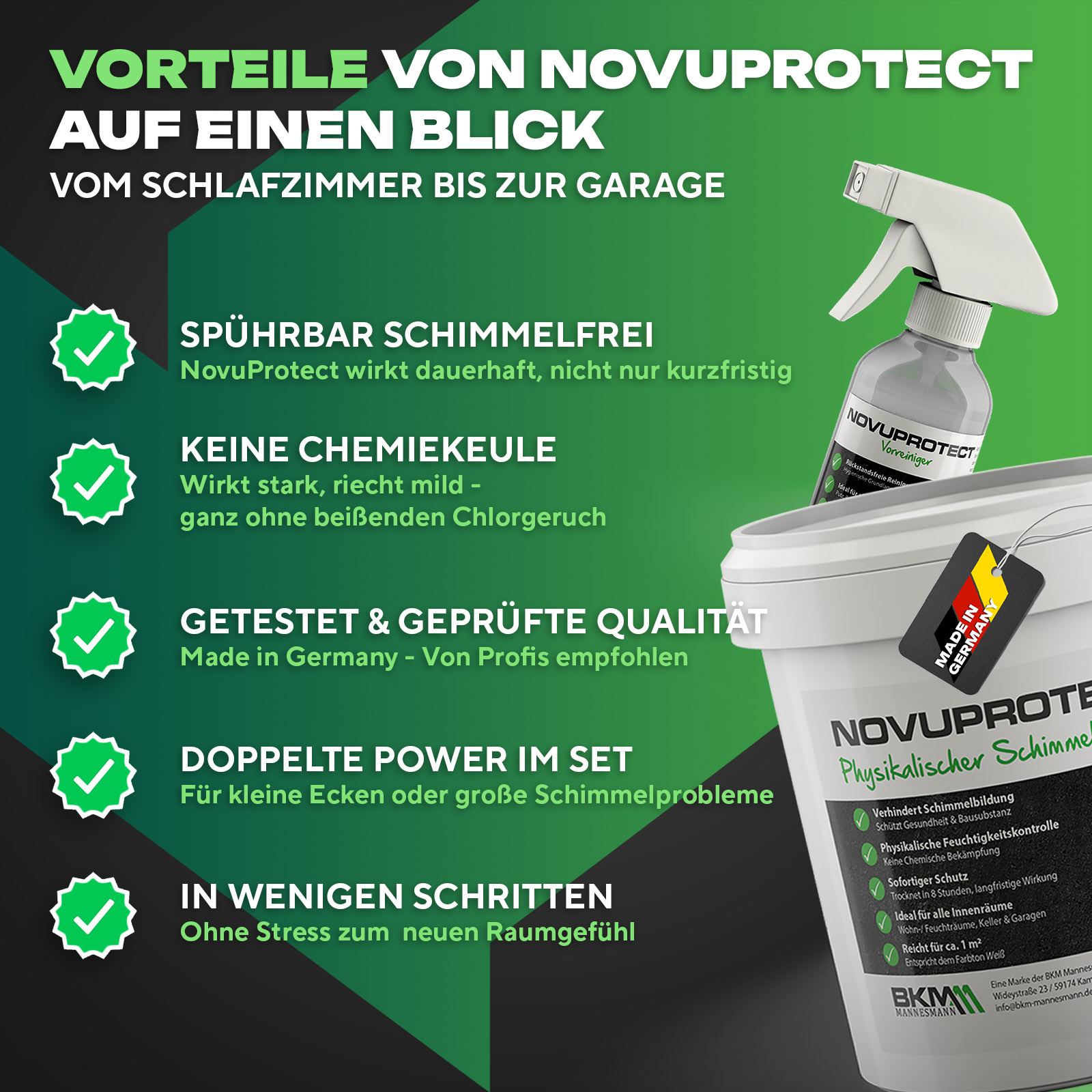 NovuProtect Schimmelschutz-Set